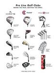 Golf clubs equipment