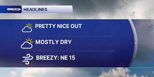 Weather