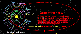 Image result for pictures of planet x