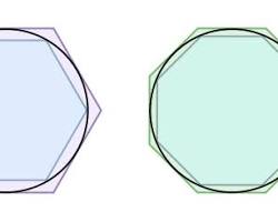 Image of Method of Exhaustion Approximating Area of Circle