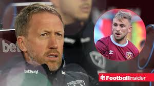 Football Insider - News update