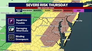 FOX 5 DC - News update
