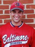Frank Florio - Cal Ripken Collegiate Baseball League - player | Pointstreak ... - p57715