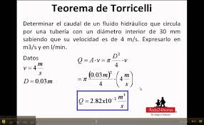 Resultado de imagen para TEOREMA DE TORRICELLI