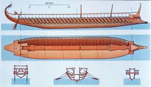 Image result for Caspian Sea Battleships