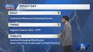 National Weather Service issues flash flood warning for parts of the Susquehanna Valley
