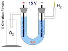 1. Schweinfurter NeurologiesymposiuGrenzgebiete der