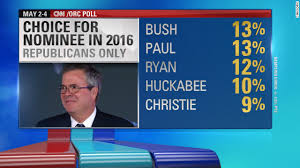 Image result for jeb bush 2016