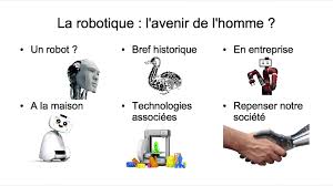 Résultat de recherche d'images pour "avenir de la robotique"