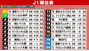 News source: Yahoo!ニュース