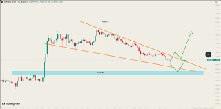 ریپل (XRP)