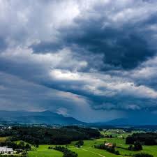 Trend Google: wetter