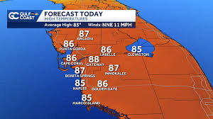 ¡Alerta Climática! Frío Intenso Llega Tras Lluvias Beneficiosas