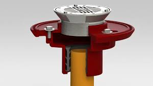 Types of connections to indoor drains | Saudicast