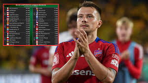 Przegląd Sportowy Onet - News update