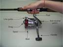 How to use an open reel fishing rod -