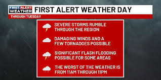 FIRST ALERT| Chris Bailey tracks severe storms and possible flooding