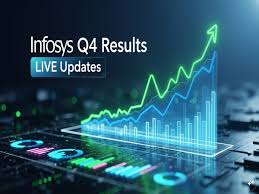 Infosys Q4 Results Live Updates: Stock falls to day's low ahead of earnings; Guidance is key