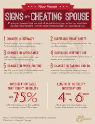 Cheating Husband Quotes | Quotes Pics | Life | Pinterest ... via Relatably.com