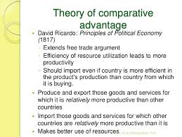 2. Theories of International Trade, Tariff and Non-tariff barriers an… via Relatably.com