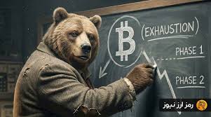یک تحلیل متفاوت از بیت کوین؛ بازار خرسی تازه شروع شده؟