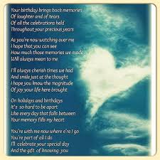 Quotes About Birthdays In Heaven. QuotesGram via Relatably.com