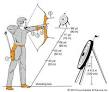3D Target Archery Supplies - Eagle Archery Supplies