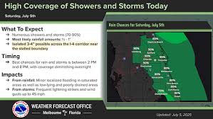 Space Coast Daily - News update