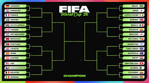 World Cup 2026 Knockout Bracket, Schedule, Odds and Predictions After Group Stage