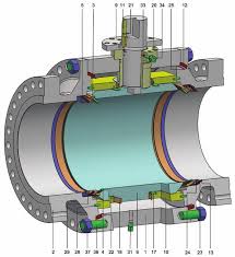 GWC Valve International