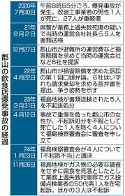 47NEWS - News update