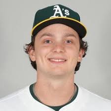 RotoWire - News update