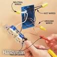 Add an Electrical Outlet The Family Handyman