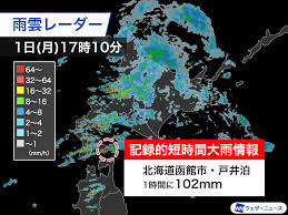 ウェザーニュース - News update