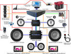 How to install car audio system