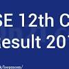 Story image for exams from Loop 21 (press release) (blog)