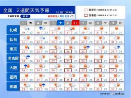 Yahoo!ニュース - News update