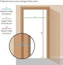 Changer un bloc porte interieur en