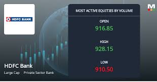 HDFC Bank Sees Elevated Trading Volumes Amid Continued Downtrend