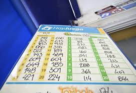 Quiniela Vespertina: Resultados y Todo lo que Necesitás Saber en Uruguay