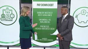 Here Are the Best Ways to Put Your Tax Refund to Good Use