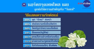mcot.net - News update