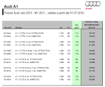 Audi A4 2016, informaci n y precios - Autof cil