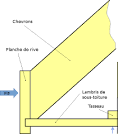 Charpente planche de rive