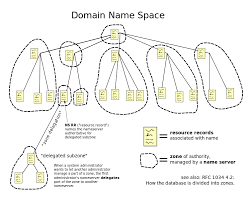 https://encrypted-tbn3.gstatic.com/images?q=tbn:ANd9GcQ5PE6KNuK5b40OSOM4PCWmbtPuwWT1qFaa9VpIP9oFCAvGdrh1