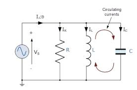 Image result for parallel resonant circuits