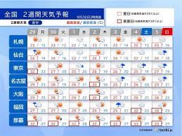 News source: Yahoo!ニュース