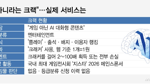 크랙