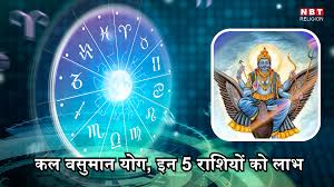 Navbharat Times - News update