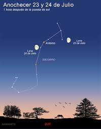 La noche del 23 de julio: la Luna junto a las garras del Escorpión